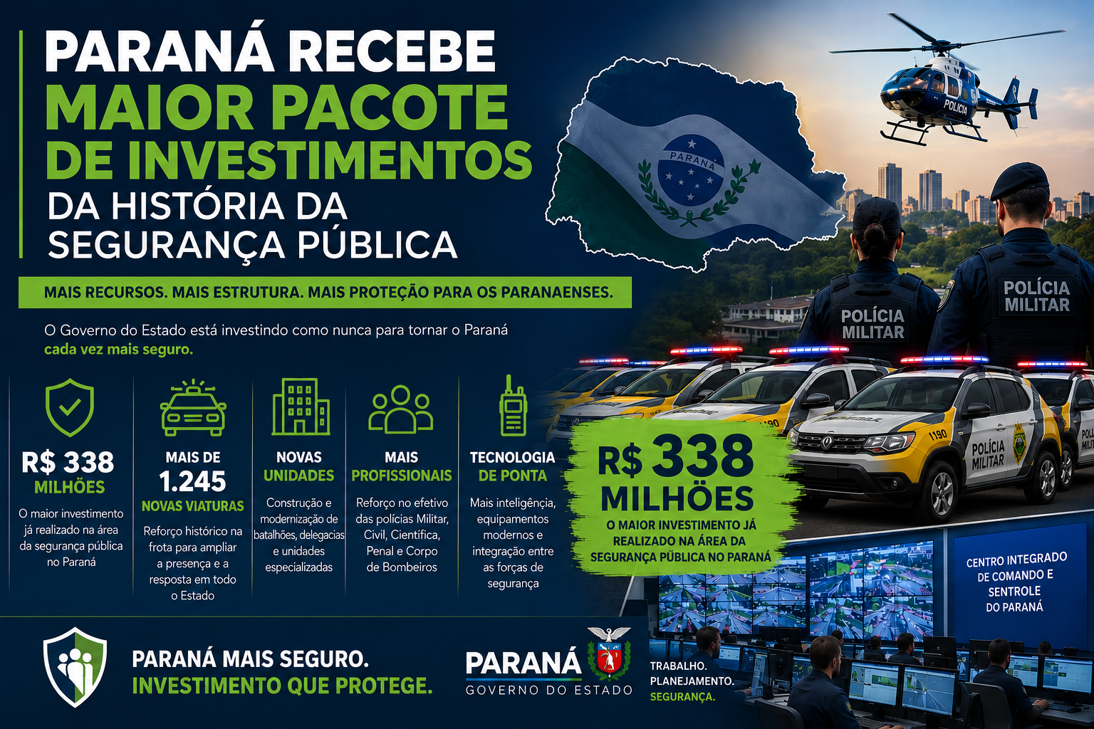 Paraná recebe maior pacote de investimentos da história da segurança pública.
