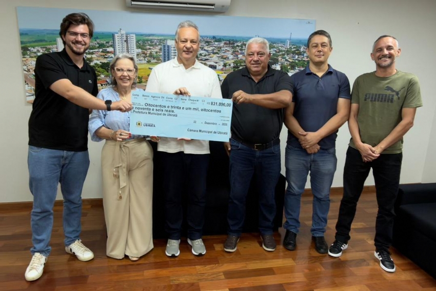 Câmara devolve R$ 831.896,00 ao Executivo para investimentos em educação, saúde e qualificação profissional.